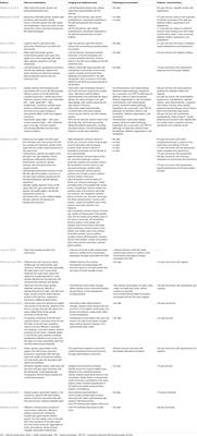 The Significance of Vascular Pathogenesis in the Examination of Corticobasal Syndrome